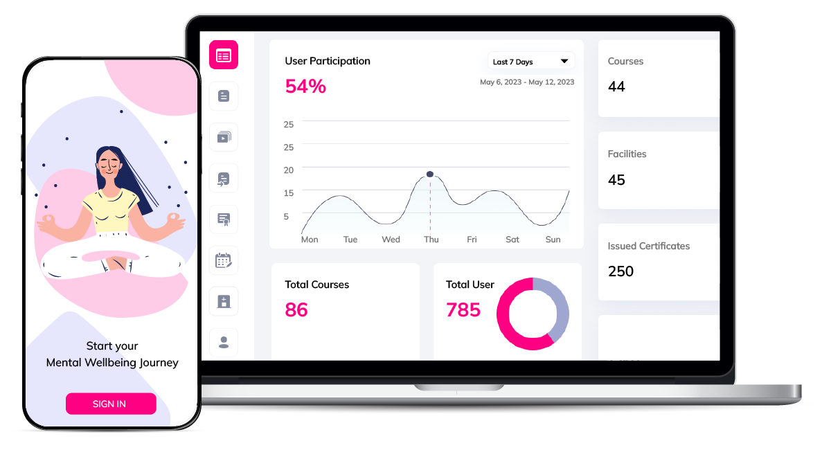 Mobile App Dev for Mental & Personal Well-Being Organization